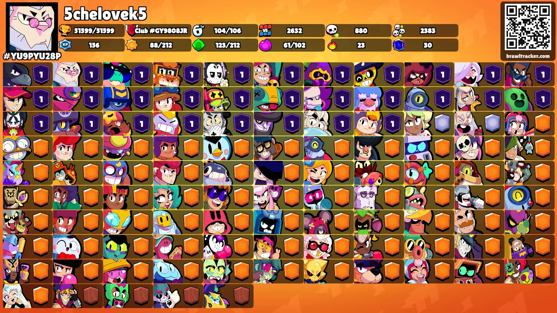 5chelovek5's Ranks
