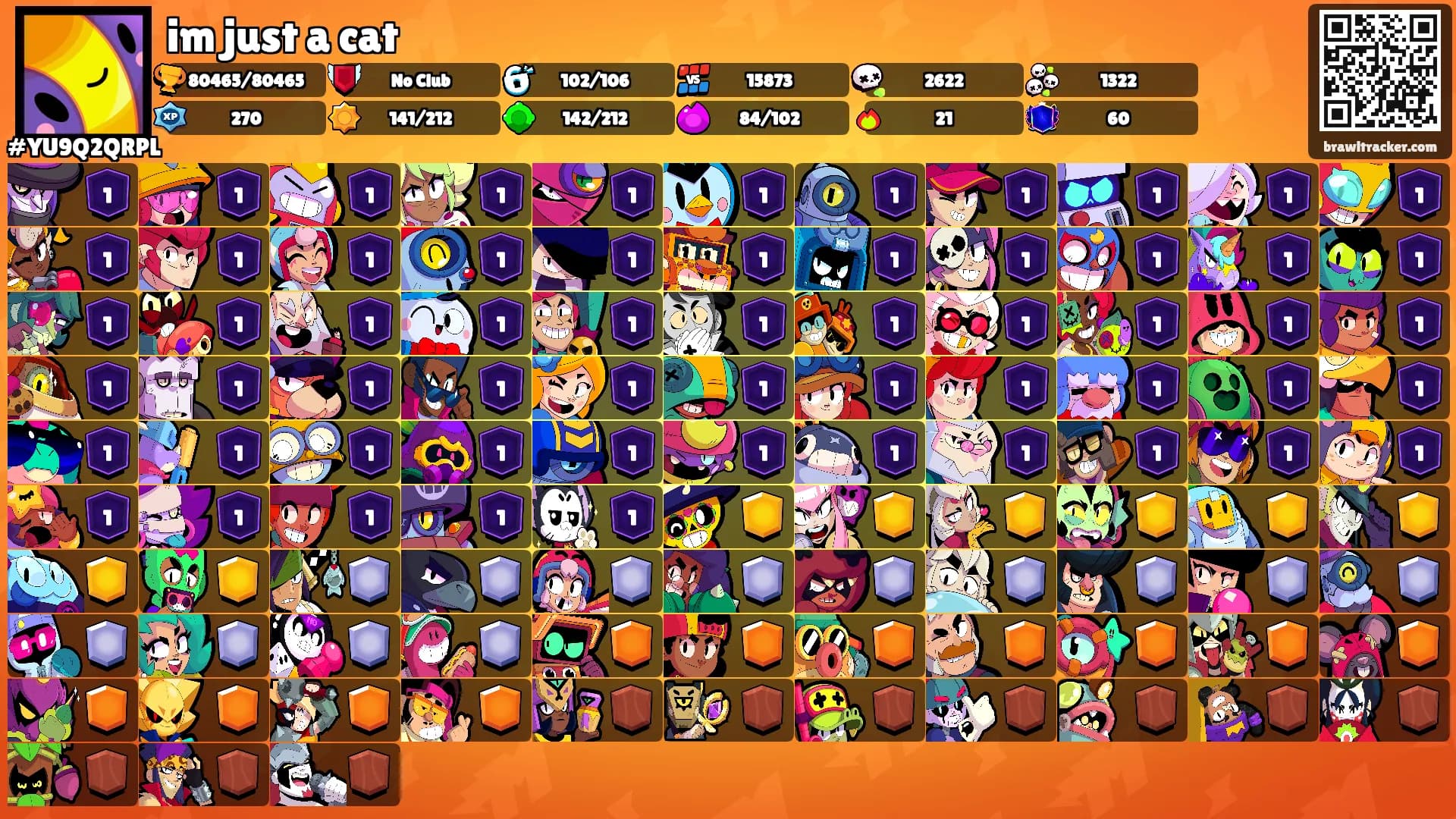 im just a cat's Ranks