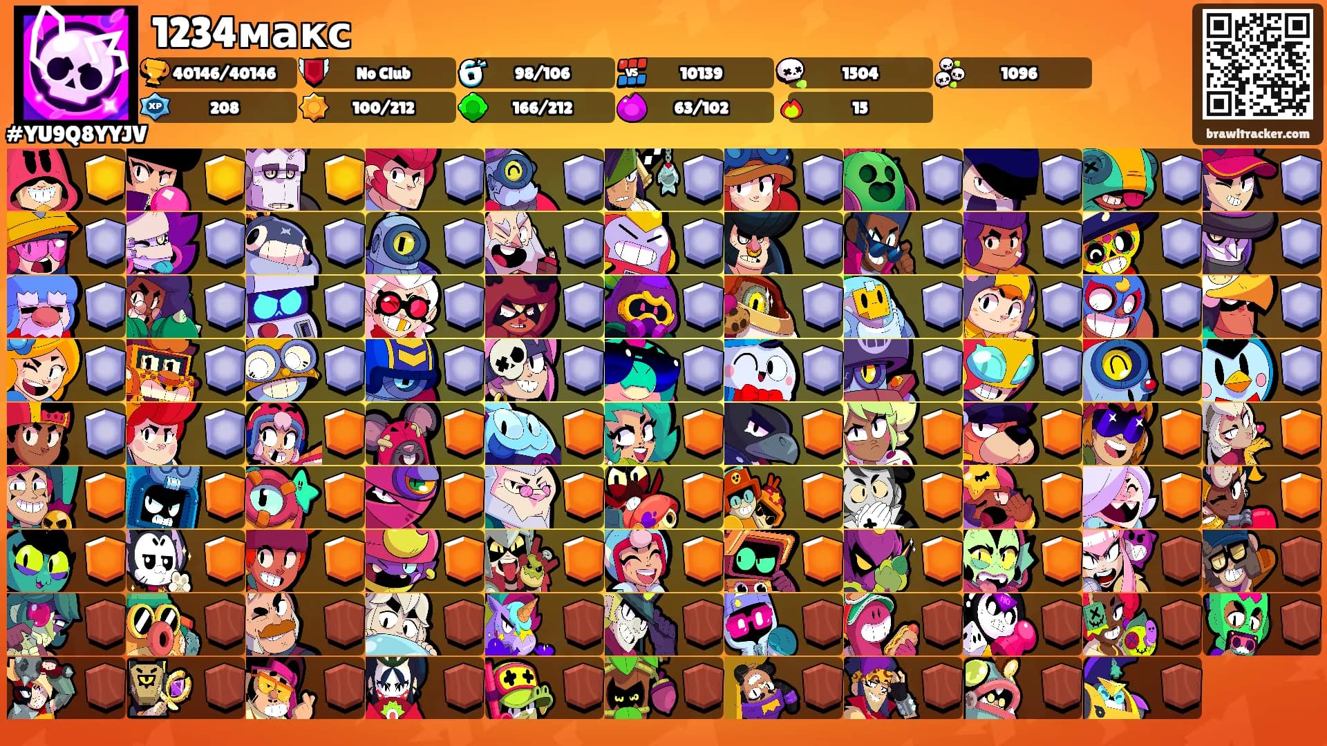 1234макс's Ranks