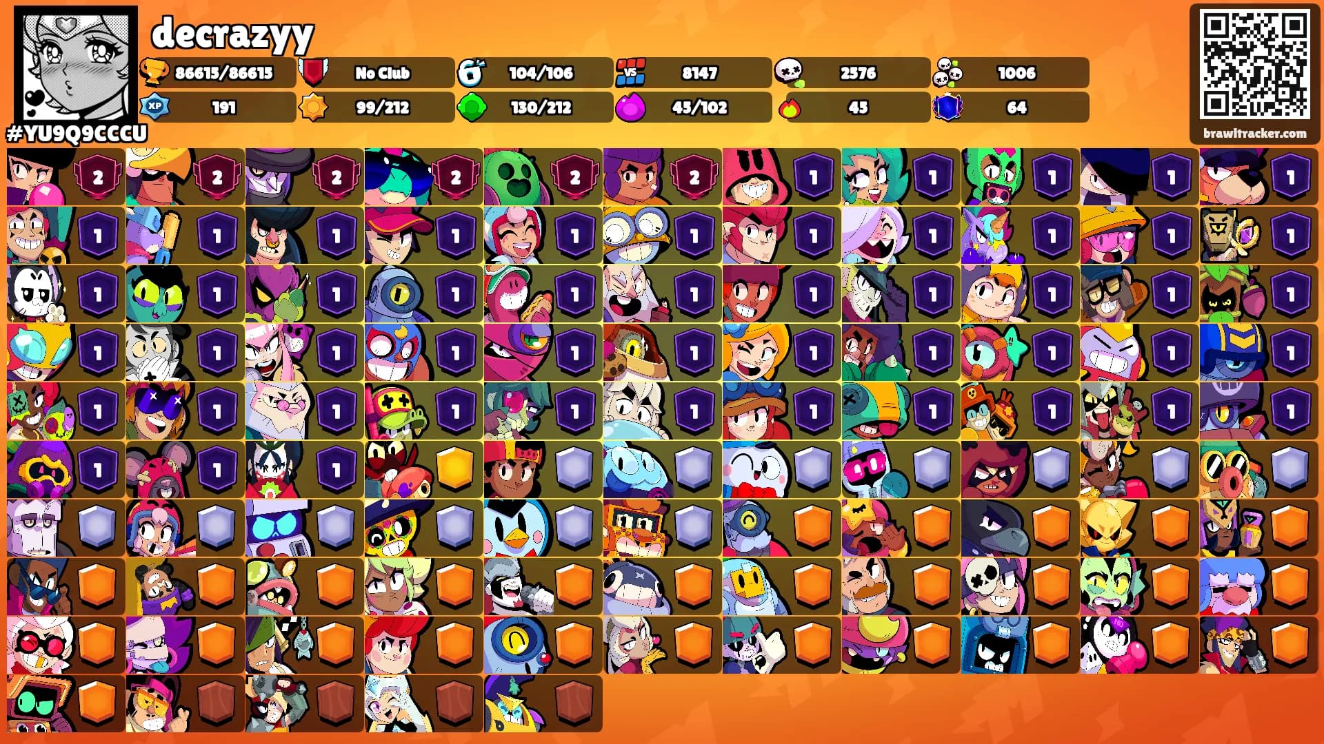 decrazyy's Ranks