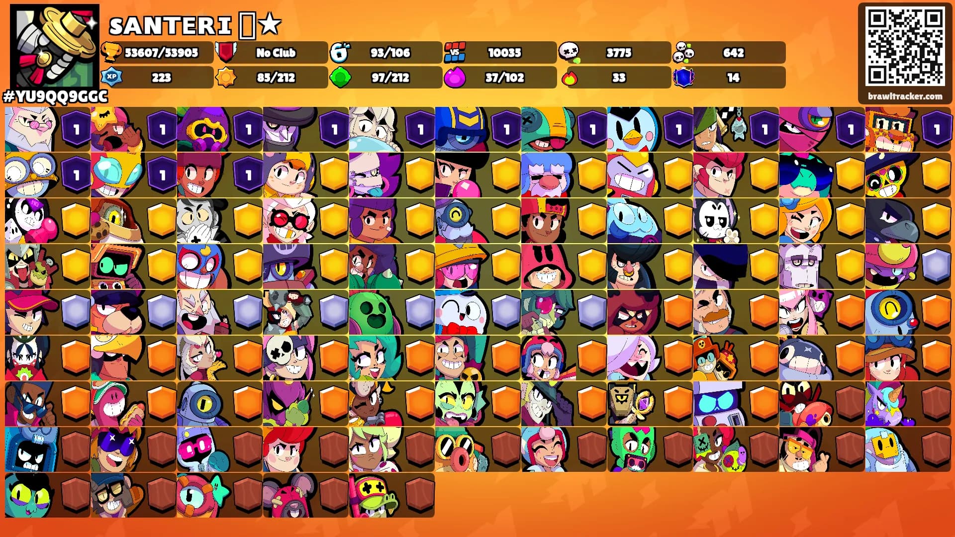 sᴀɴᴛᴇʀɪ ᯓ★'s Ranks