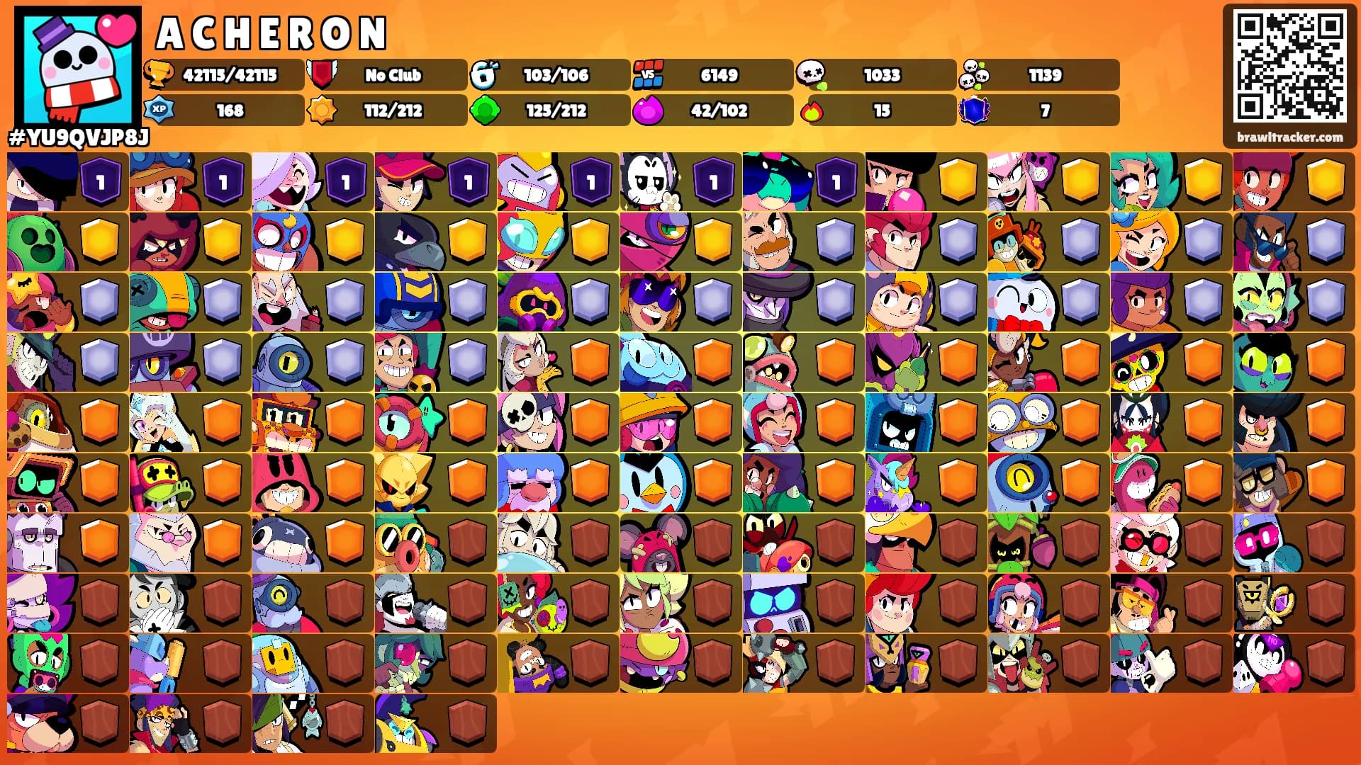 A C H E R O N's Ranks
