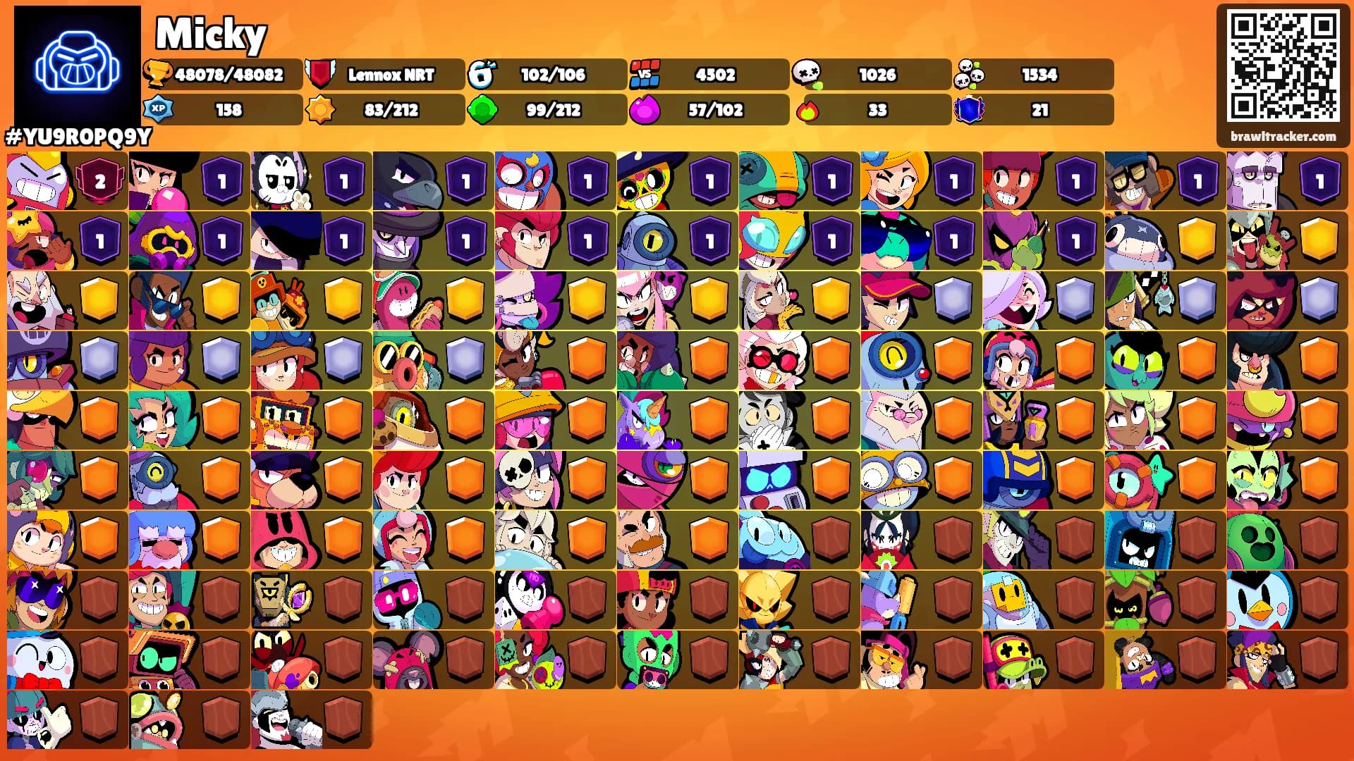 Micky's Ranks