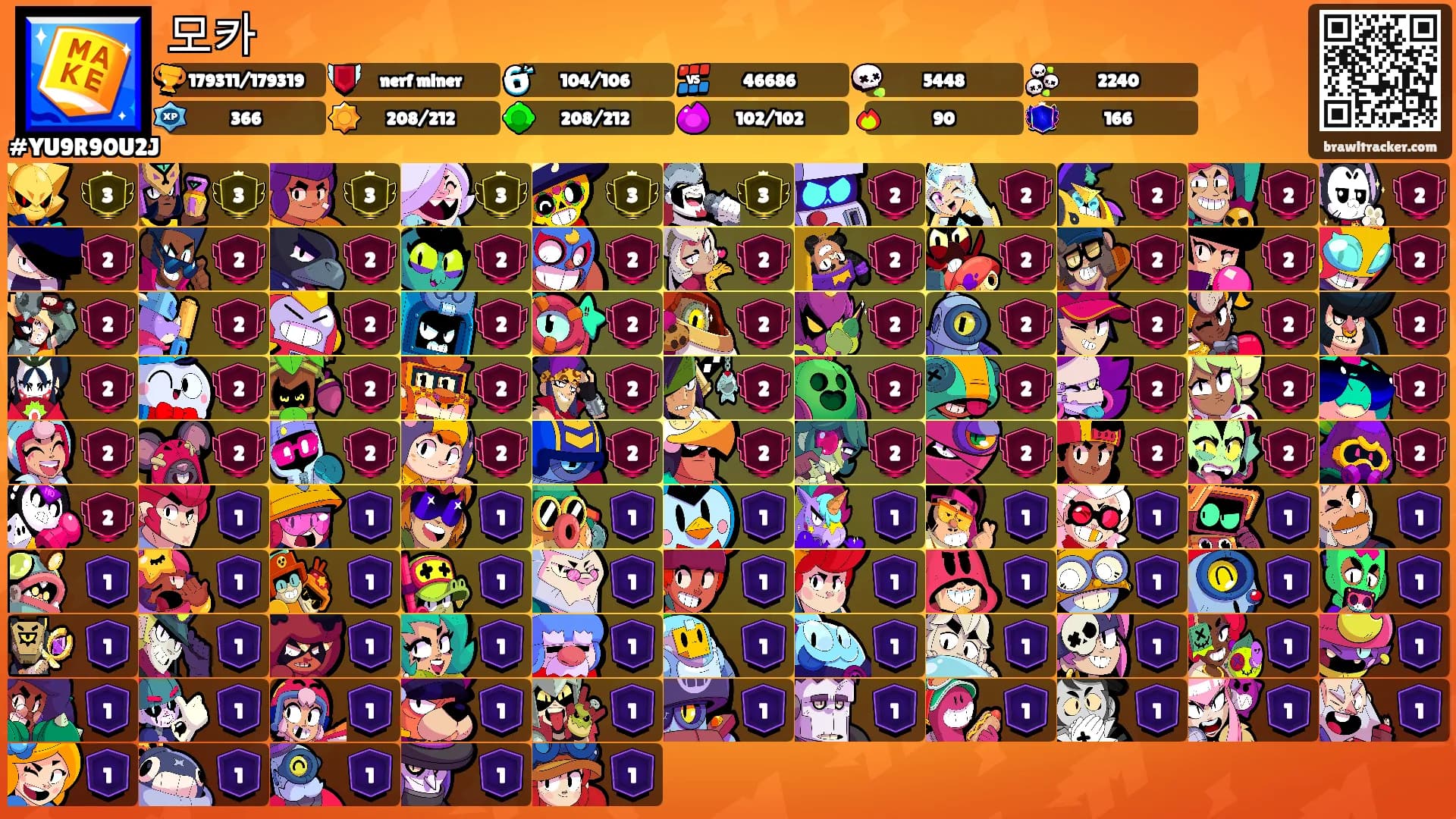 모카's Ranks