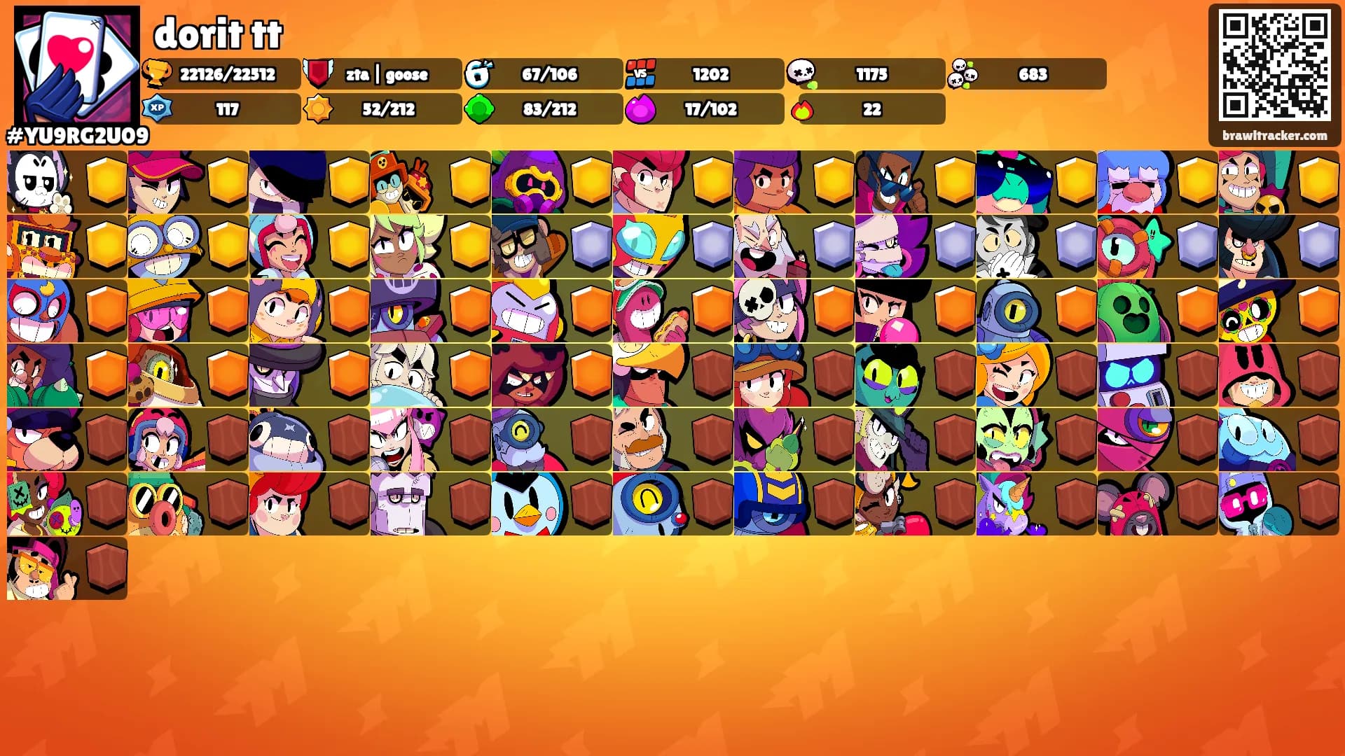 dorit tt's Ranks