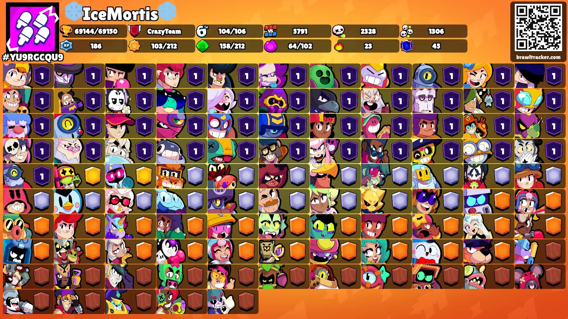 ❄️IceMortis❄️'s Ranks
