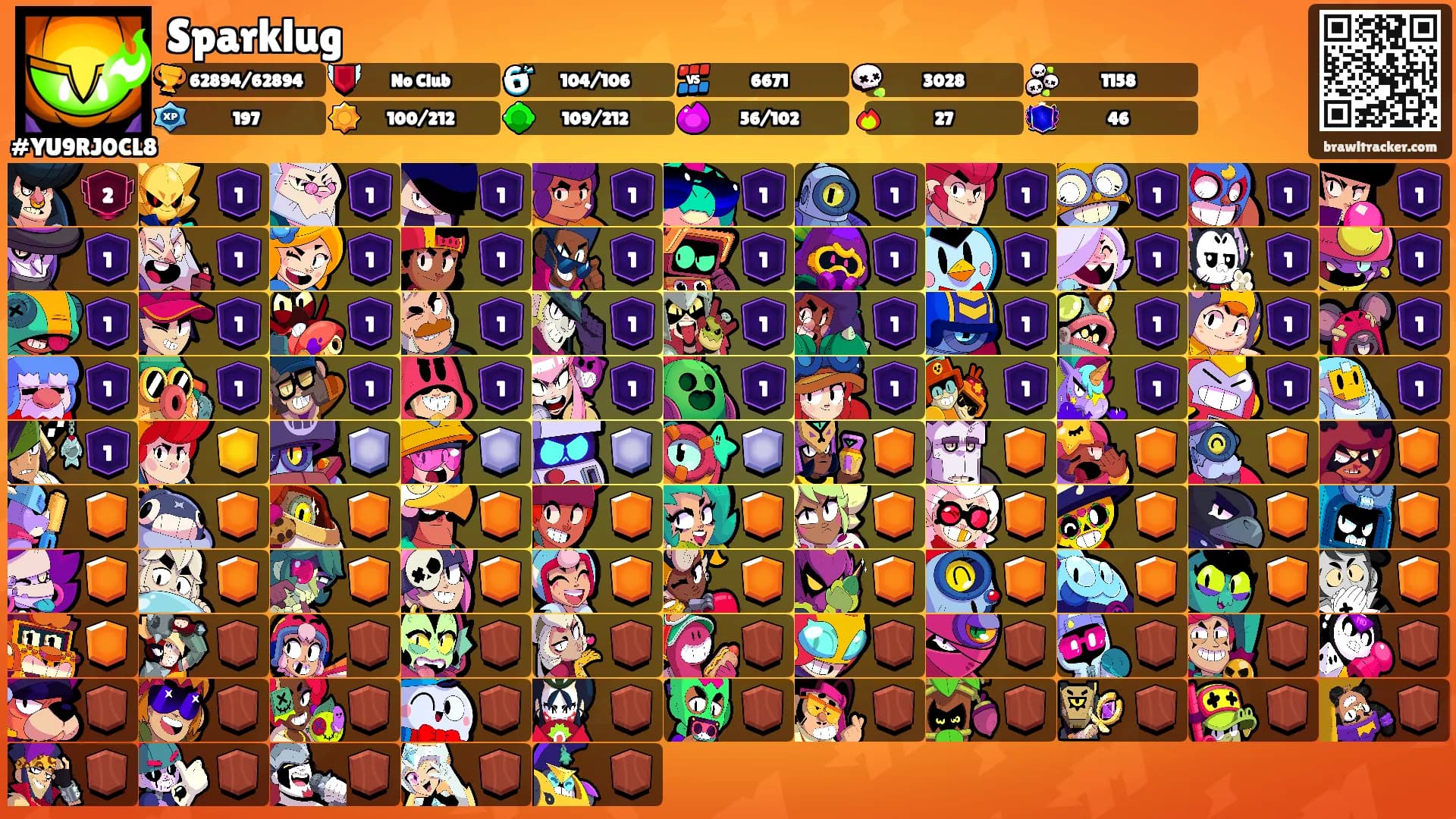 Sparklug's Ranks
