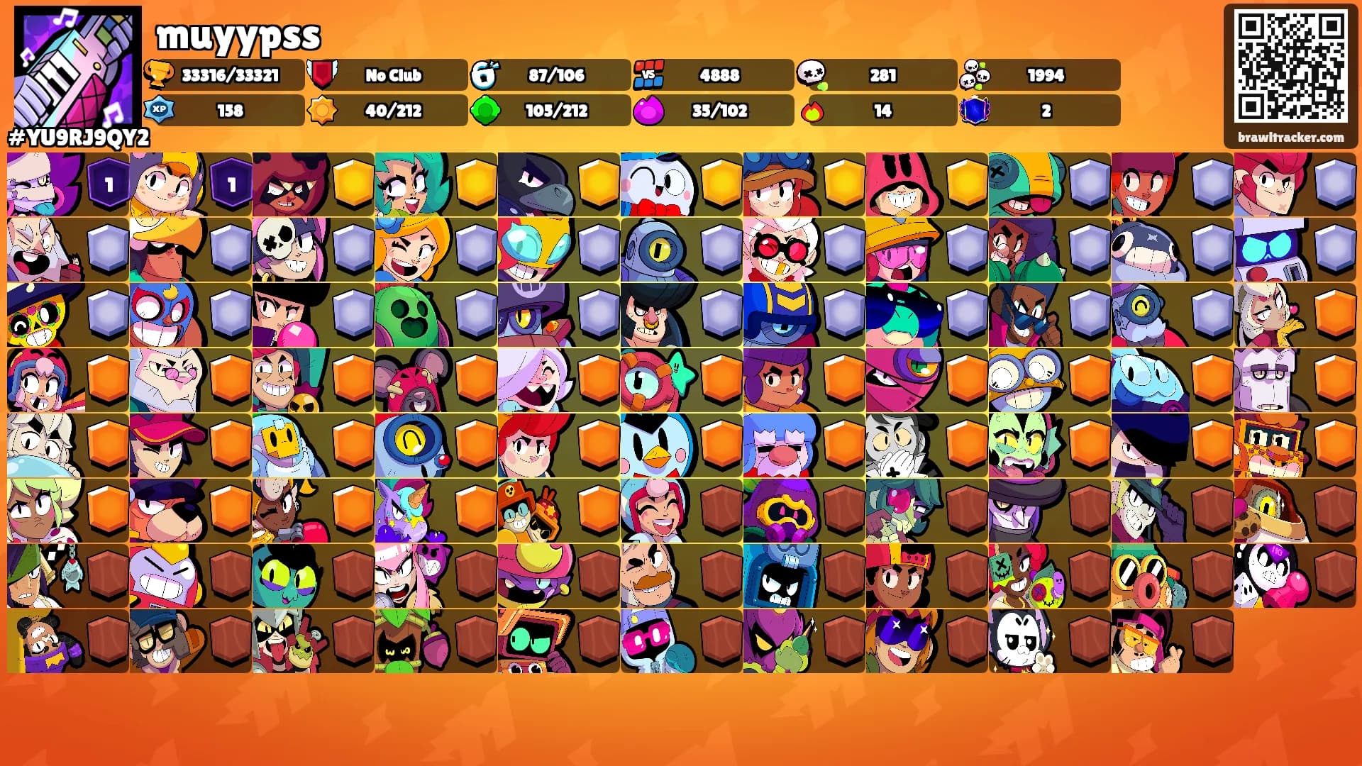 muyypss's Ranks