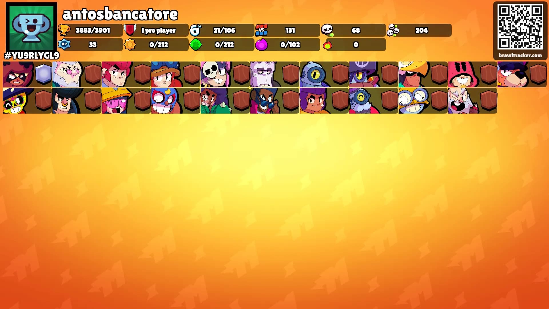 antosbancatore's Ranks