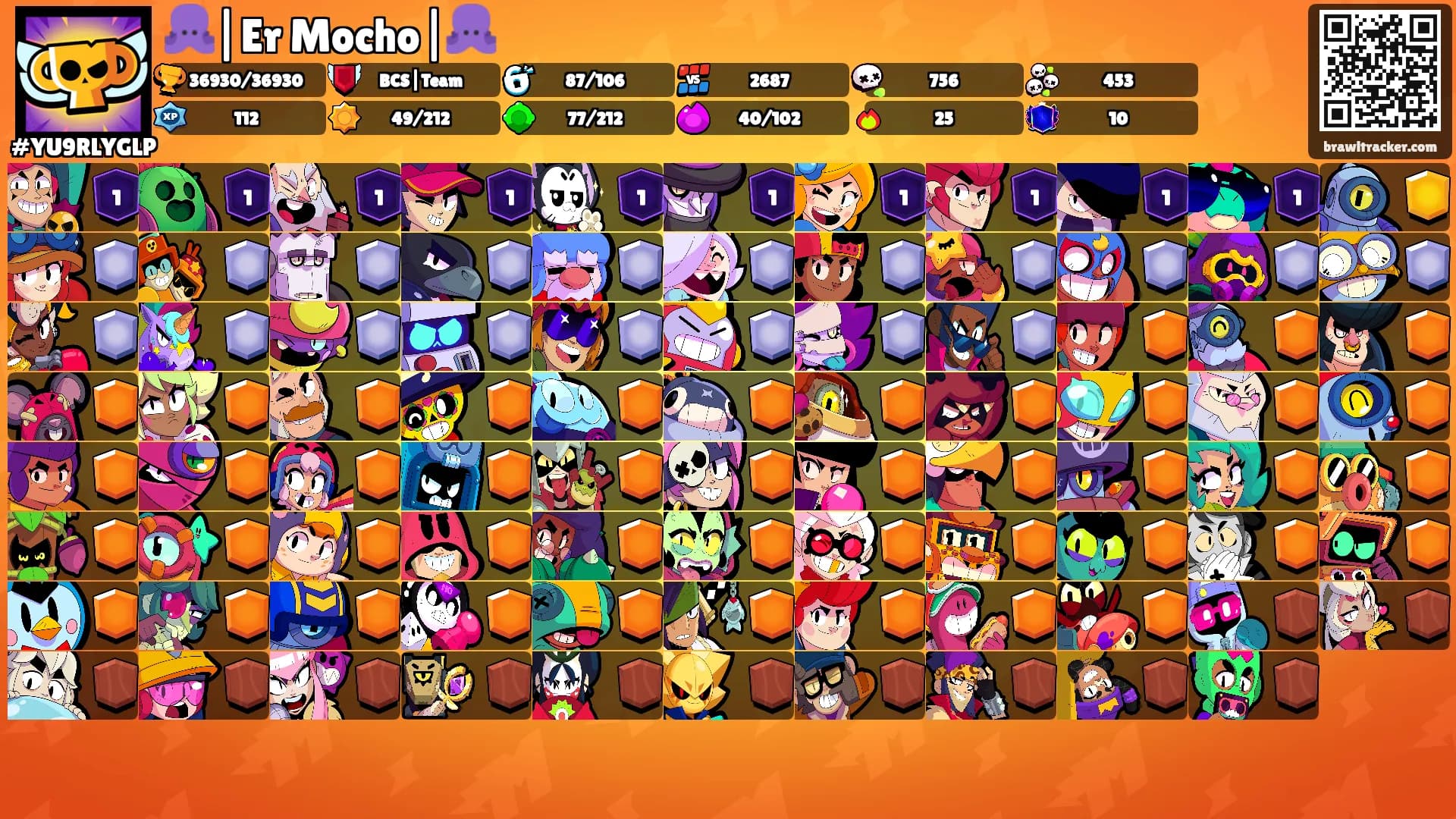 🐙|Er Mocho|🐙's Ranks