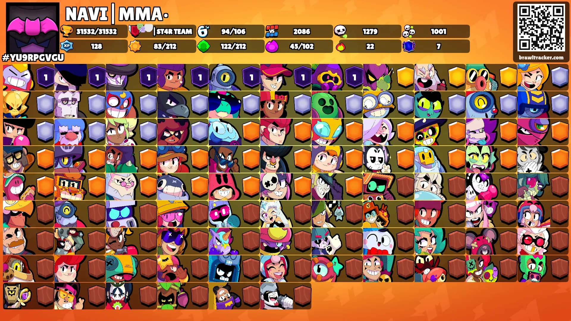 NAVI|MMA•'s Ranks