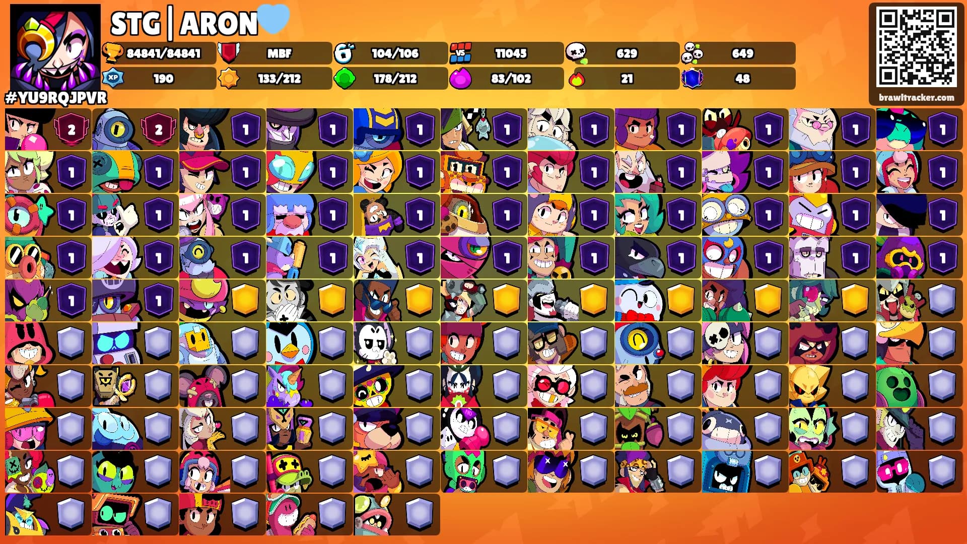 STG|ARON🩵's Ranks