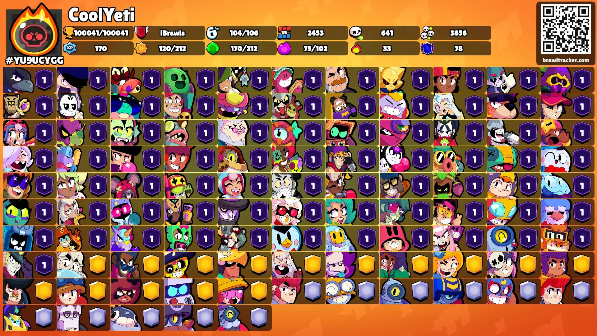 CoolYeti's Ranks