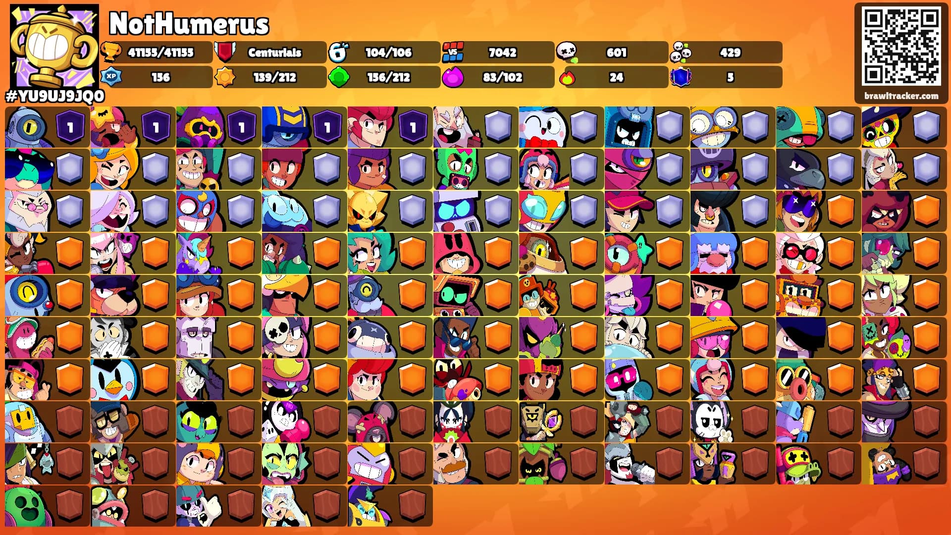 NotHumerus's Ranks