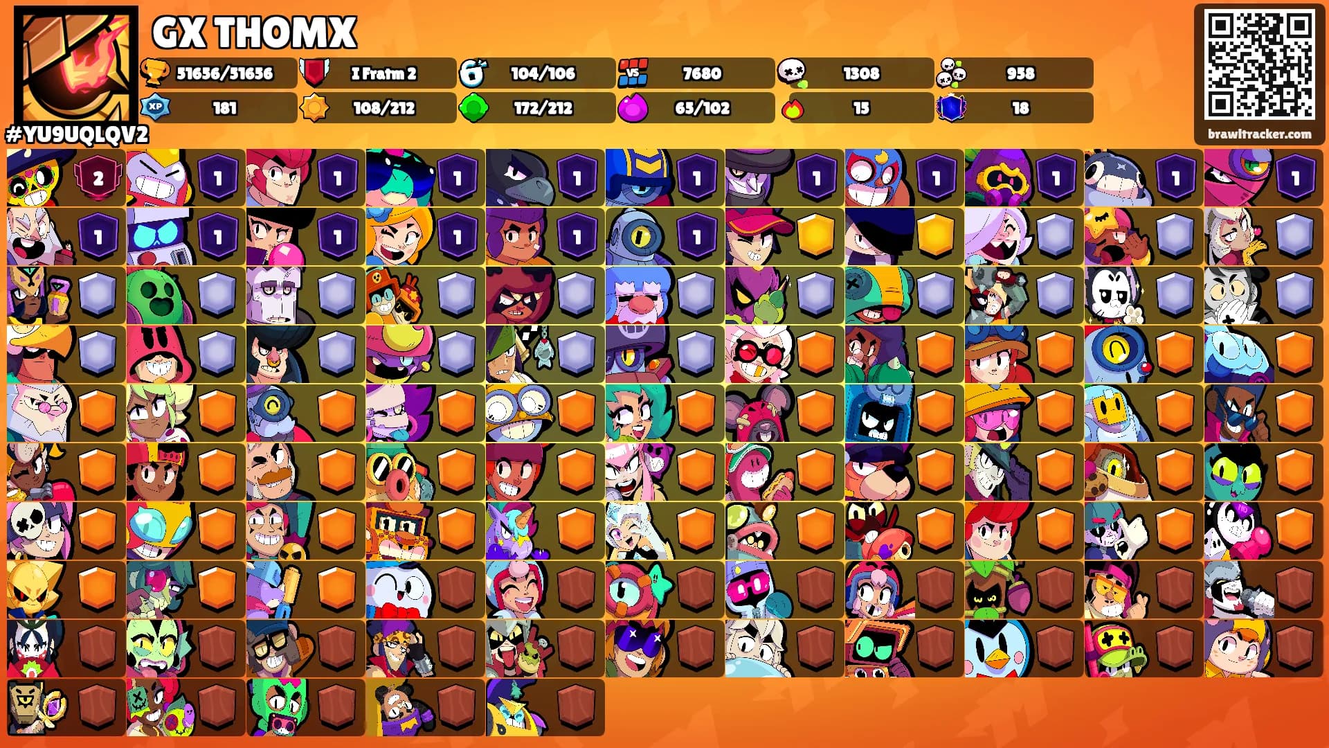 GX THOMX's Ranks