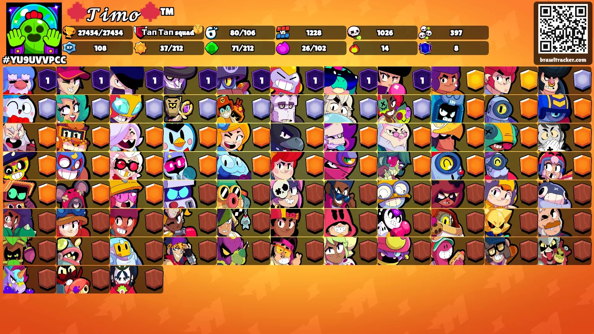🍁𝓣𝓲𝓶𝓸🍁™'s Ranks
