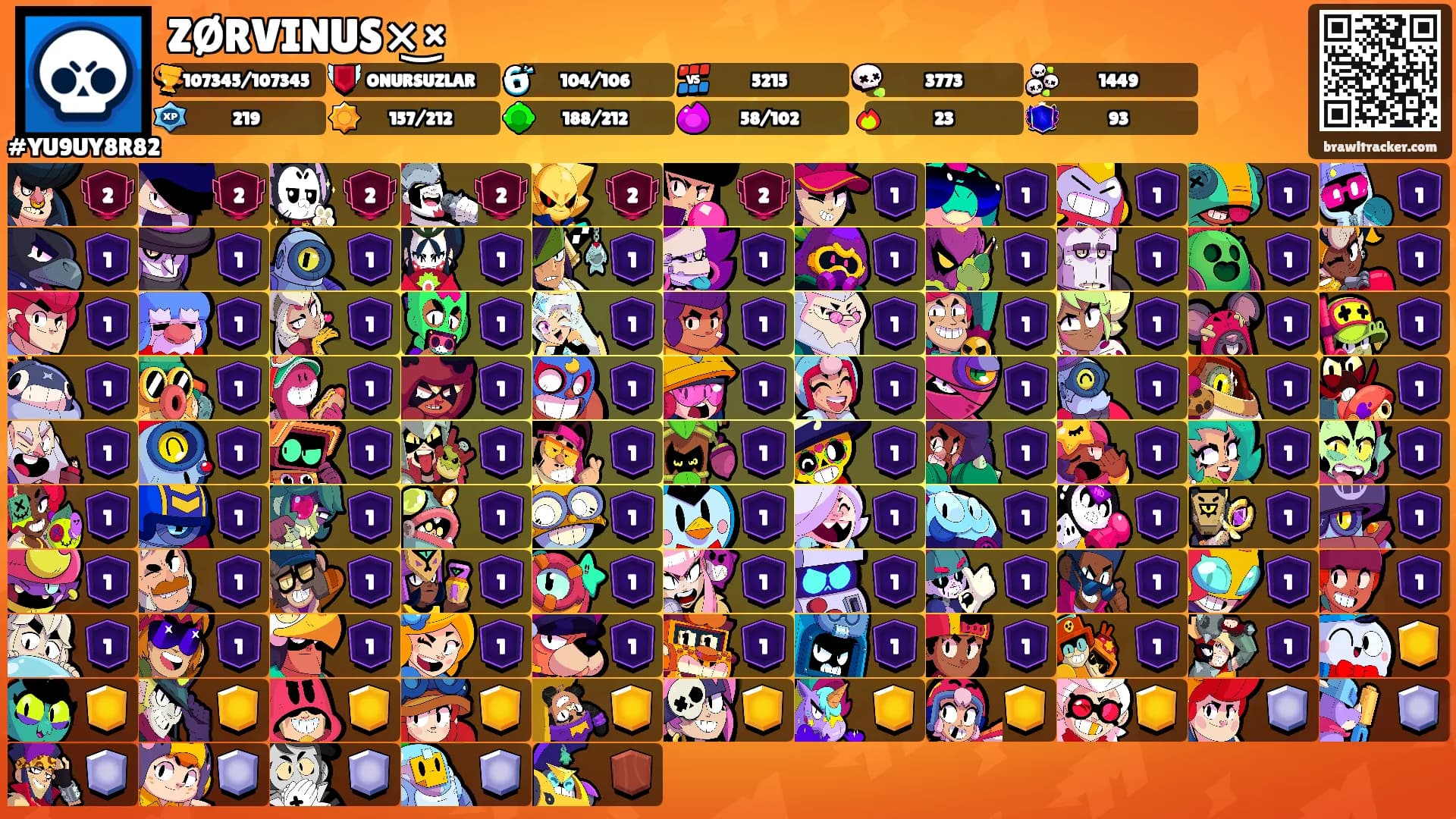 ZØRVINUS×͜×'s Ranks
