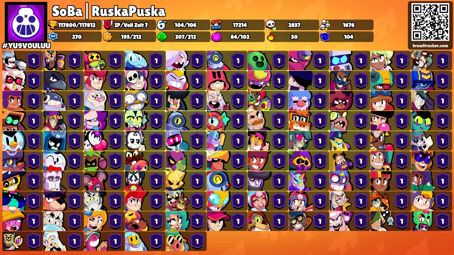 SoBa|RuskaPuska's Ranks