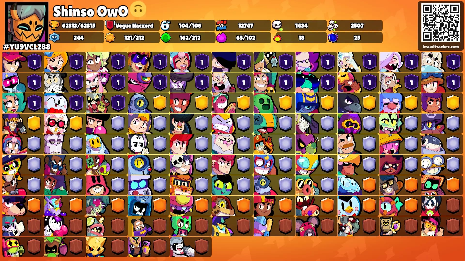 Shinso OwO 🙃's Ranks