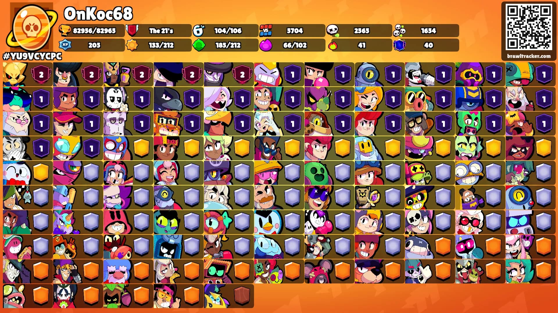 OnKoc68's Ranks