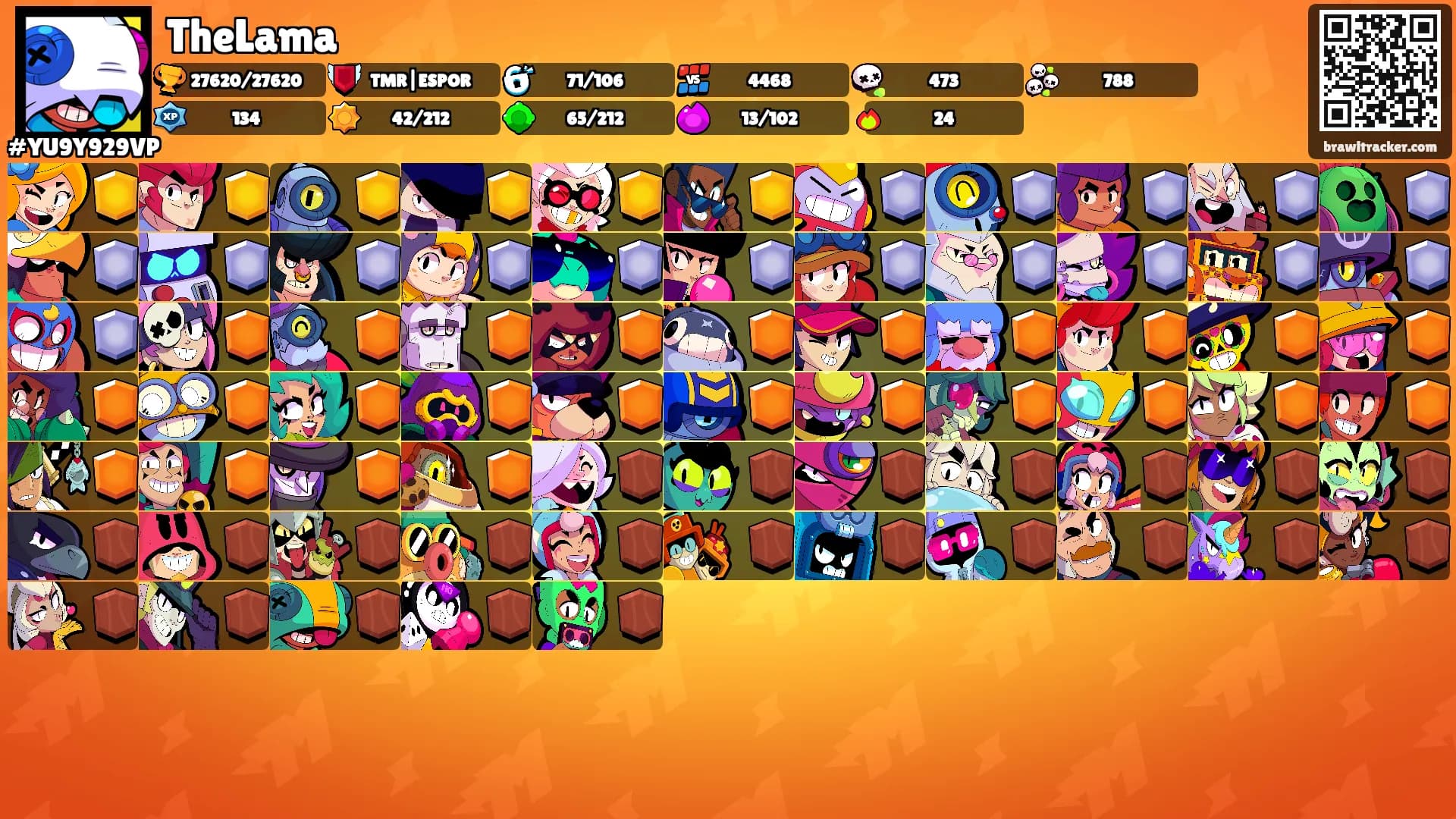 TheLama's Ranks