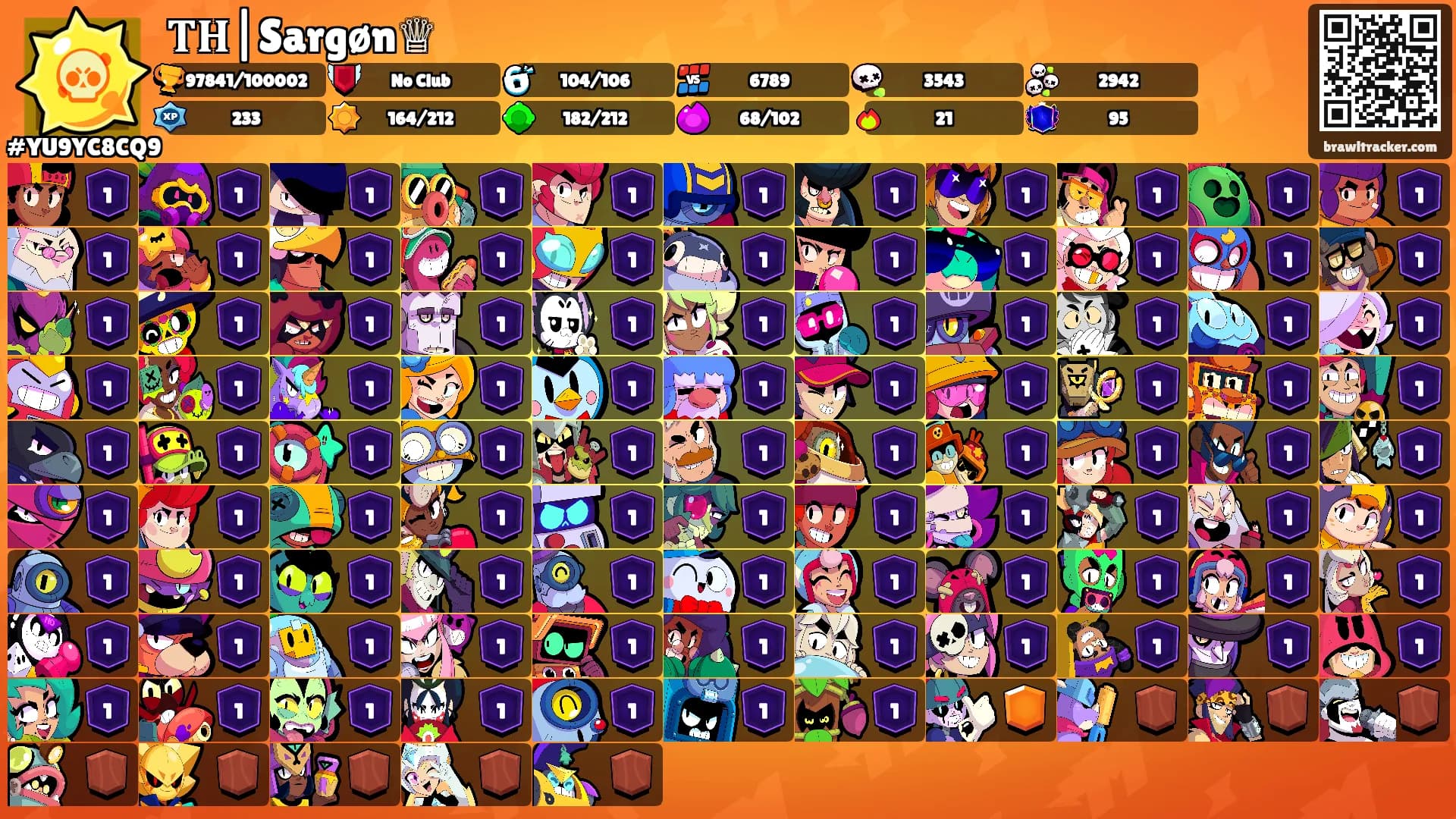 𝐓𝐇|Sargøn♕︎'s Ranks