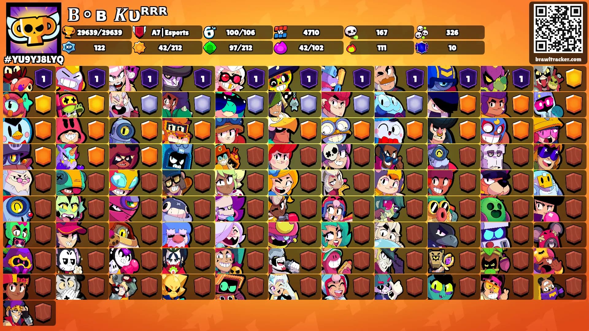 𝐁⚬в𐍂 𝑲υᴿᴿᴿꪜ's Ranks