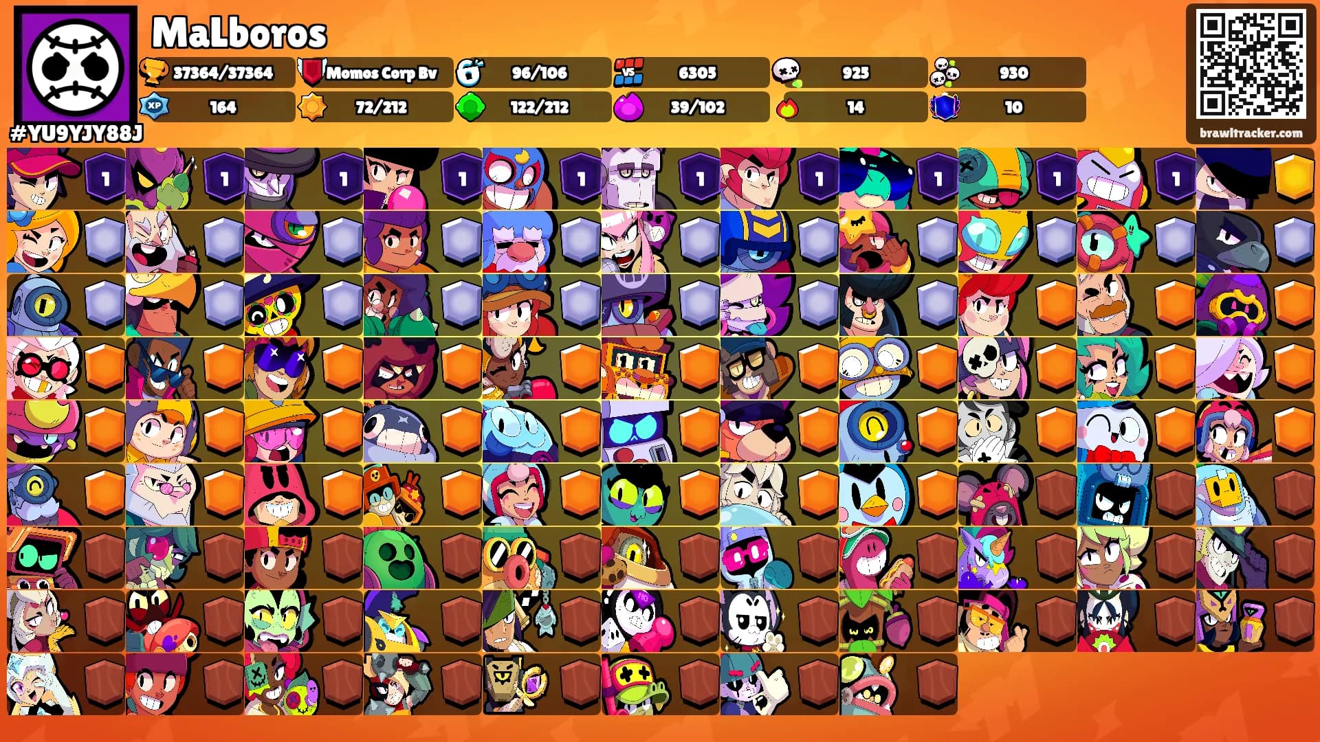 MaLboros's Ranks