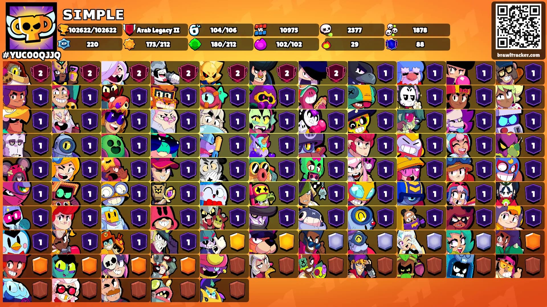 ꜱɪᴍᴘʟᴇ's Ranks