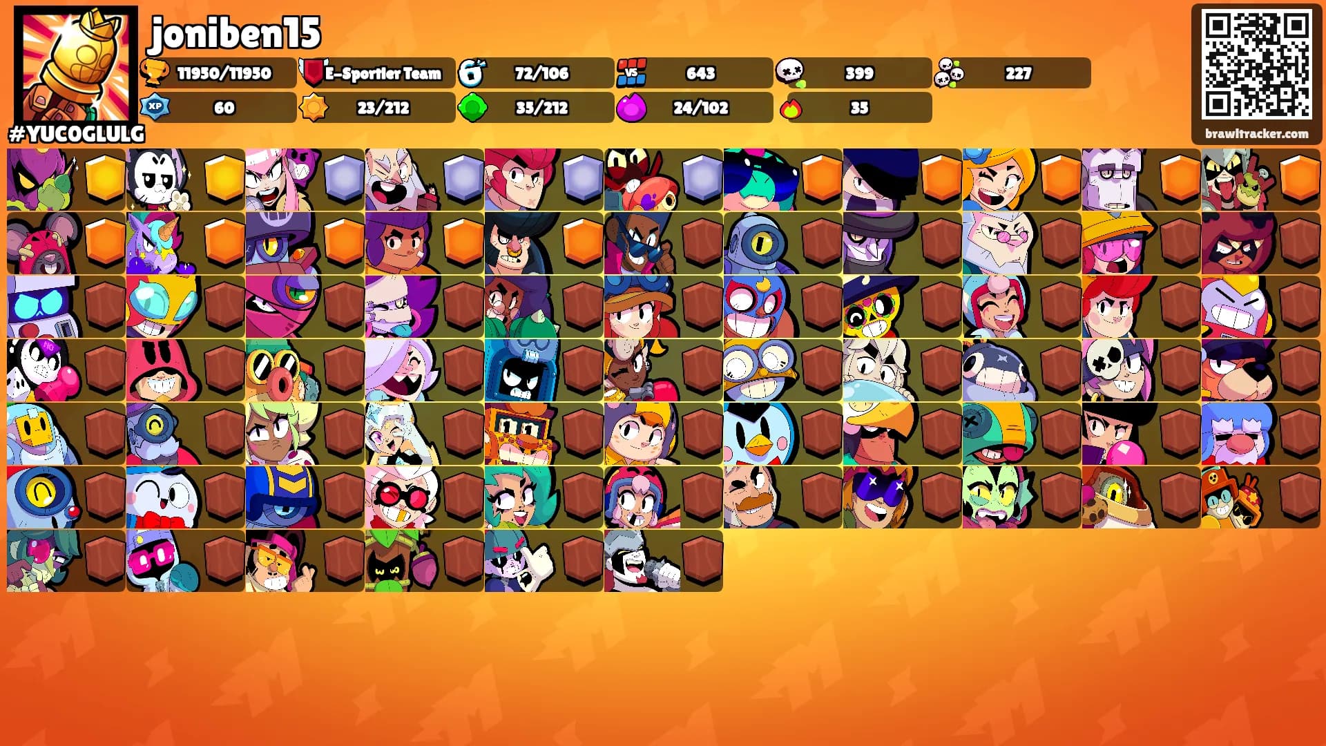 joniben15's Ranks