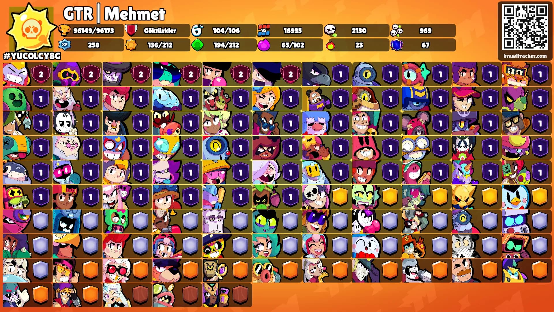 GTR|Mehmet's Ranks