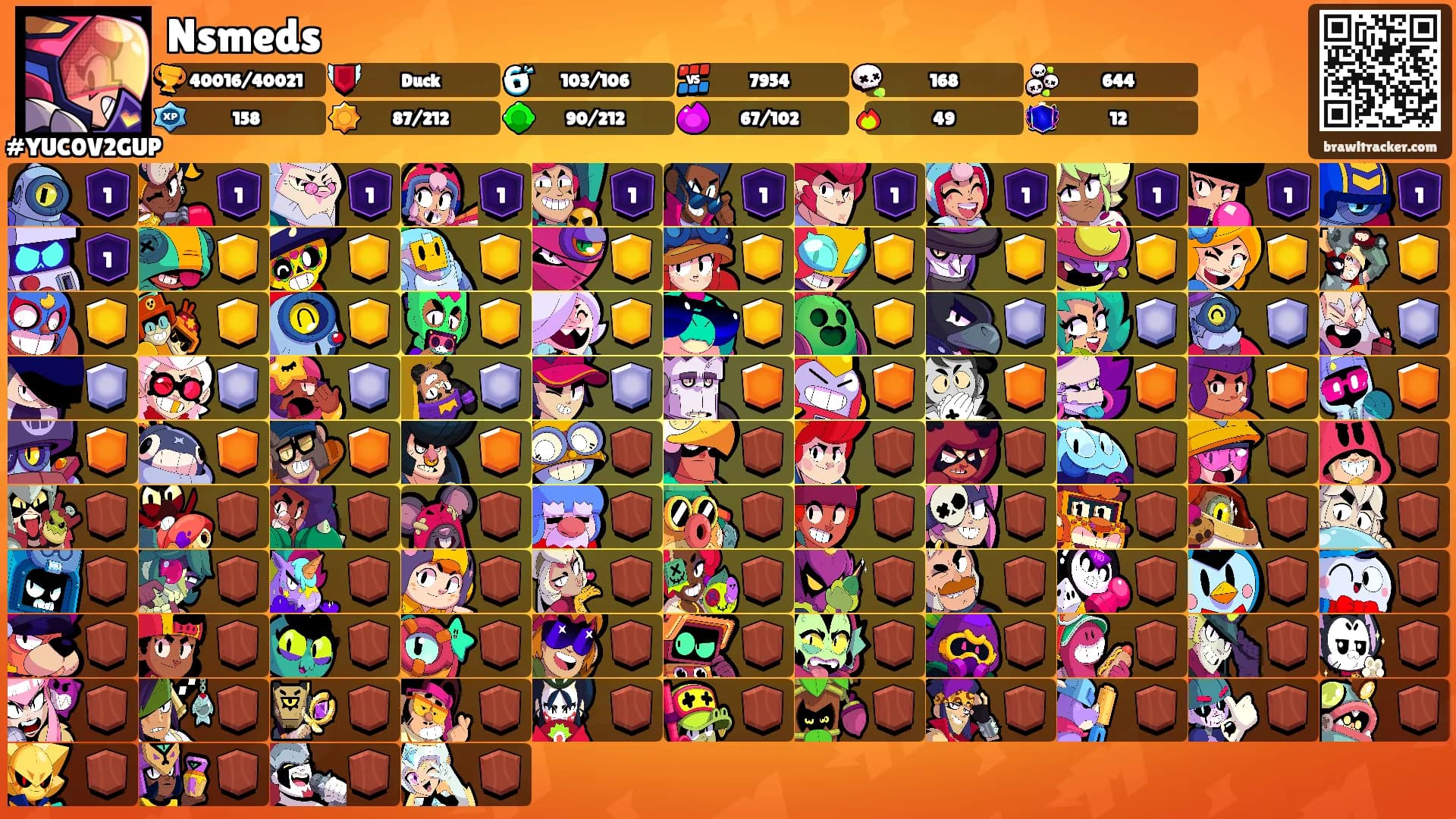 Nsmeds's Ranks