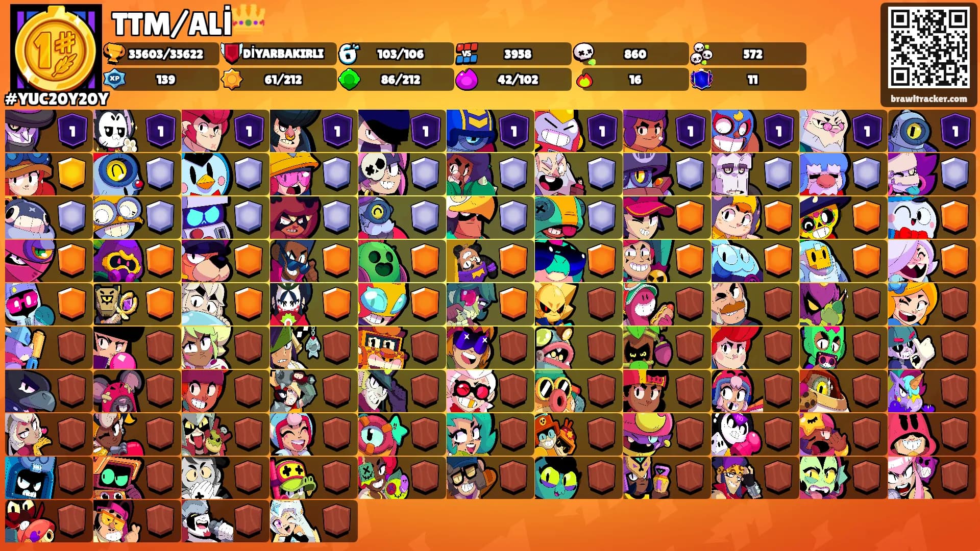 TTM/ALİ👑's Ranks