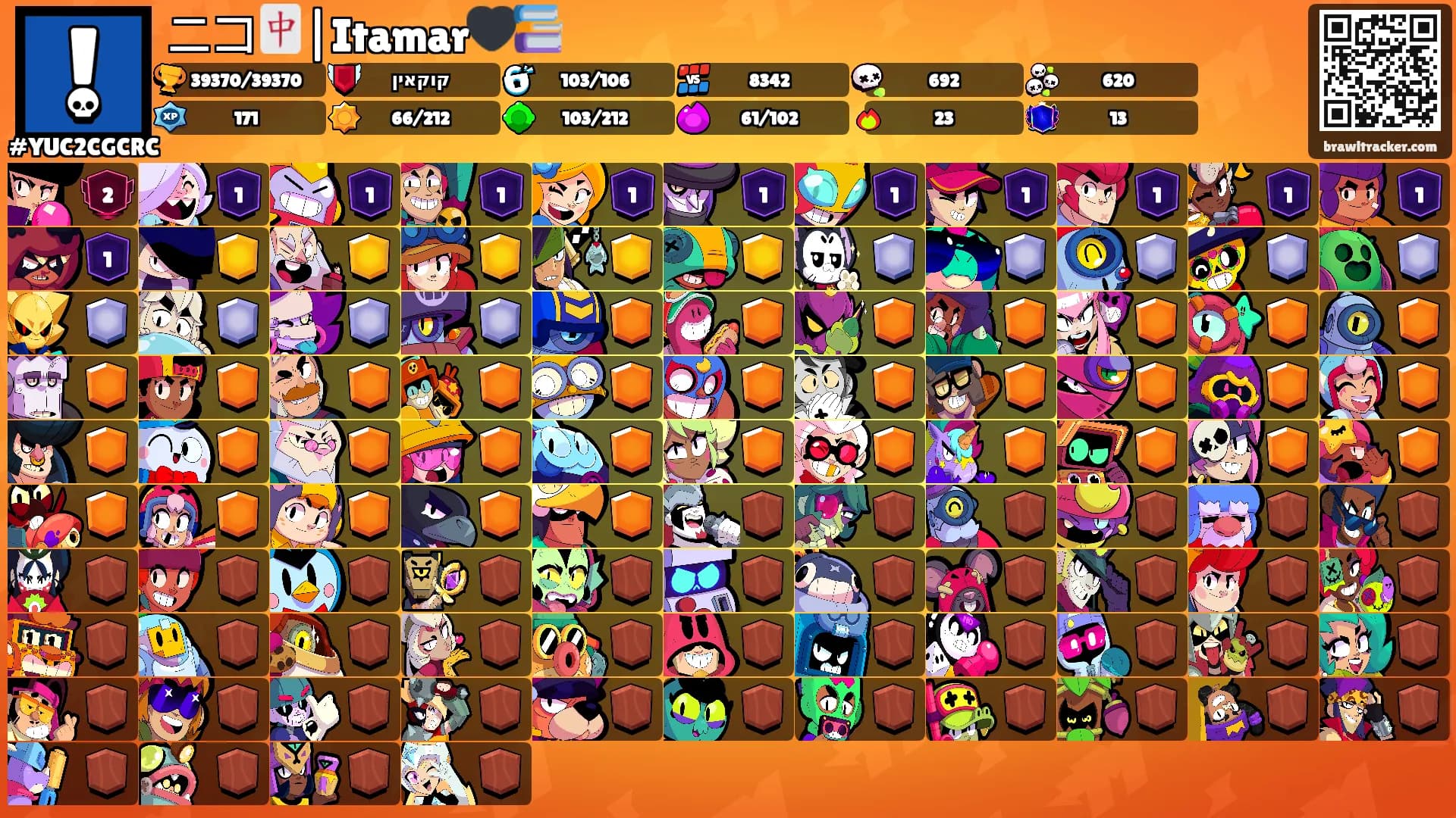 ニコ🀄|Itamar🖤📚's Ranks