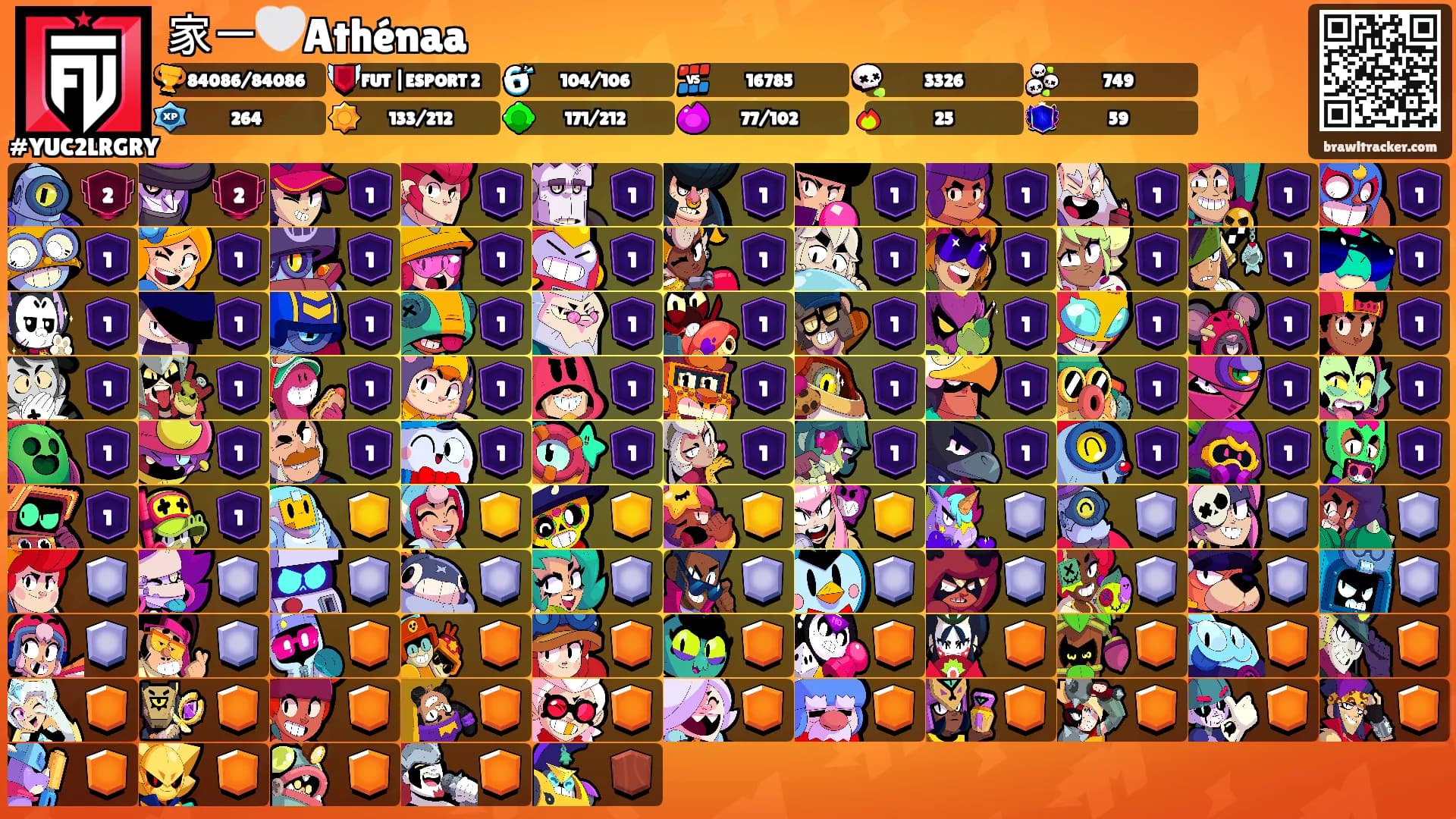 家一🤍Athénaa's Ranks