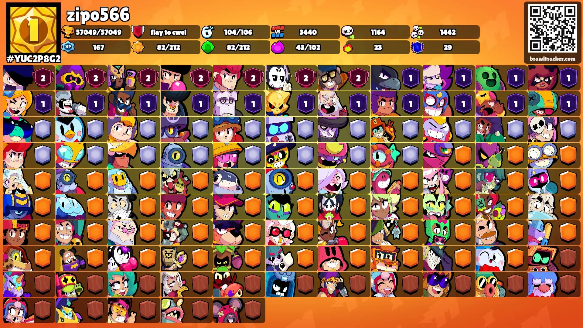 zipo566's Ranks