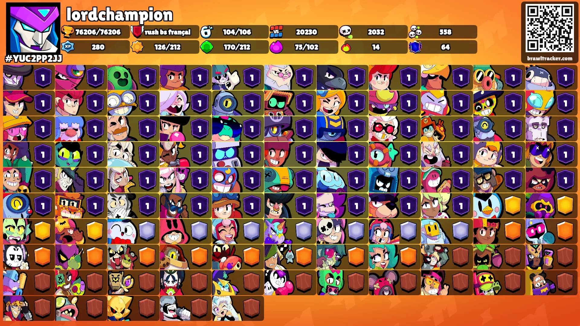 lordchampion's Ranks