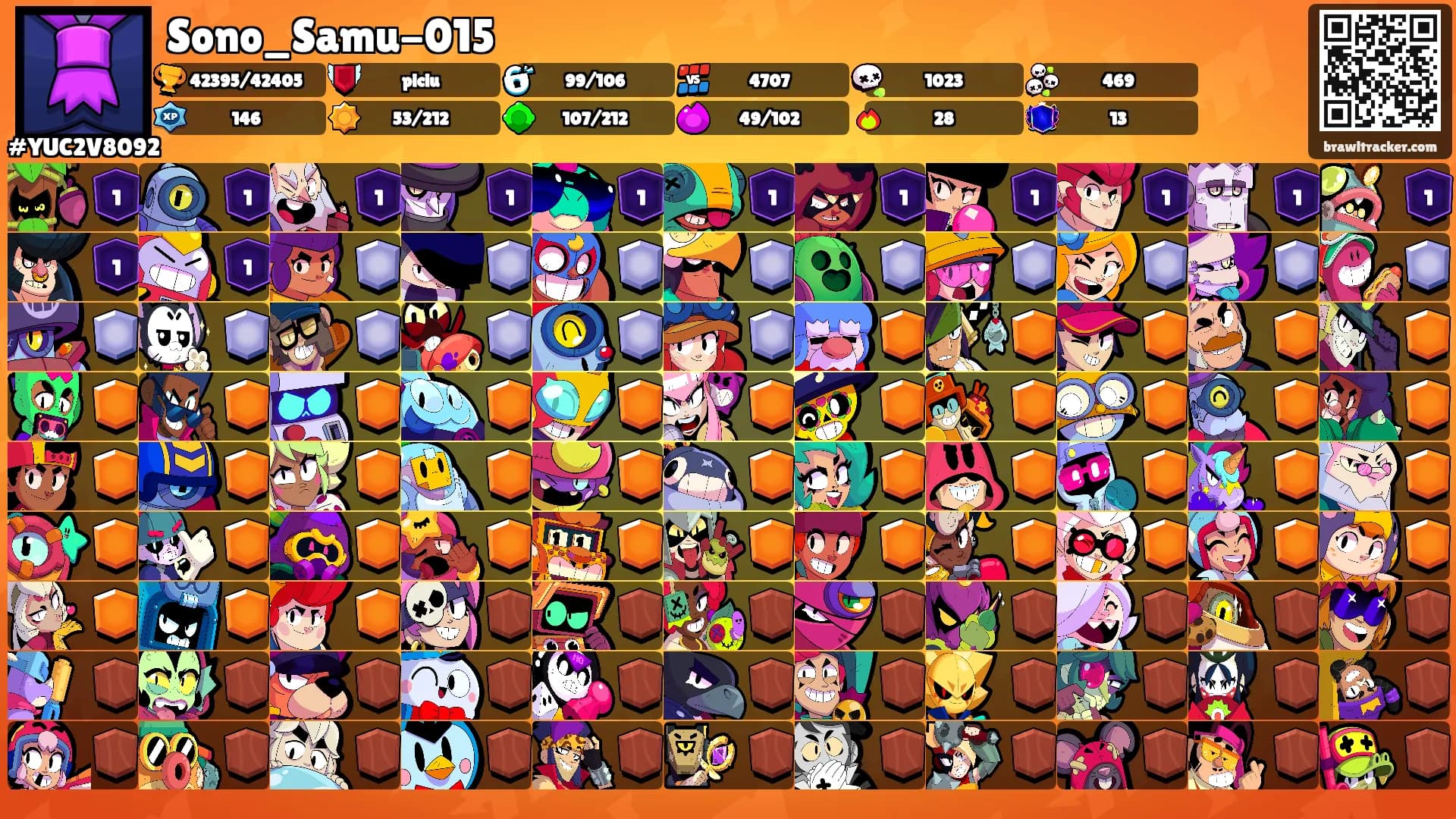 Sono_Samu-015's Ranks