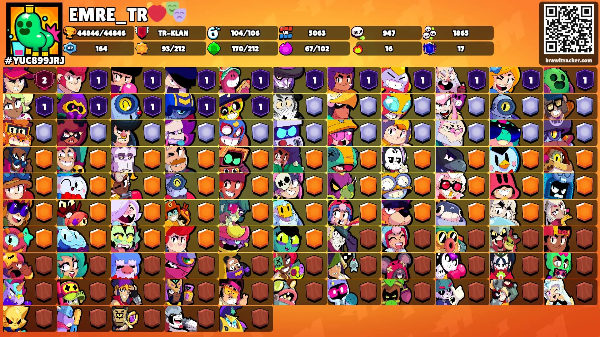 EMRE_TR💓🎭's Ranks