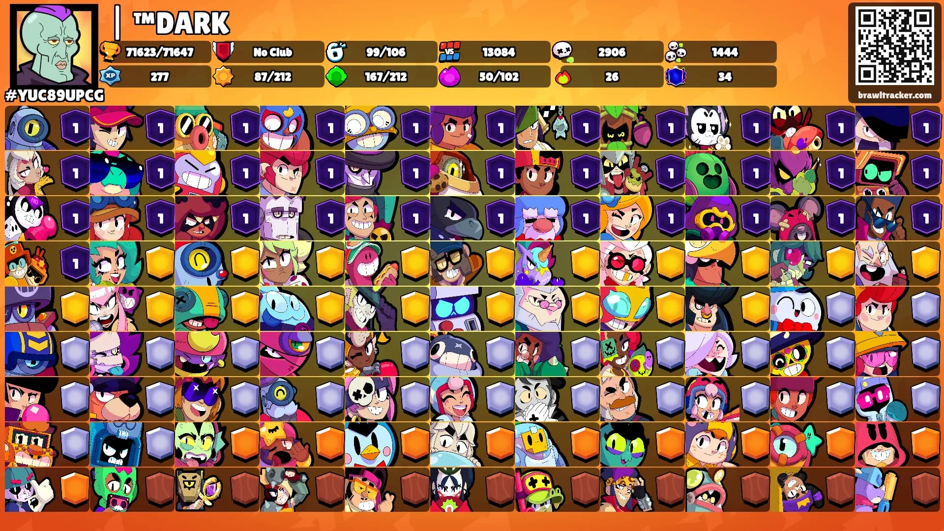 | ™DARK's Ranks