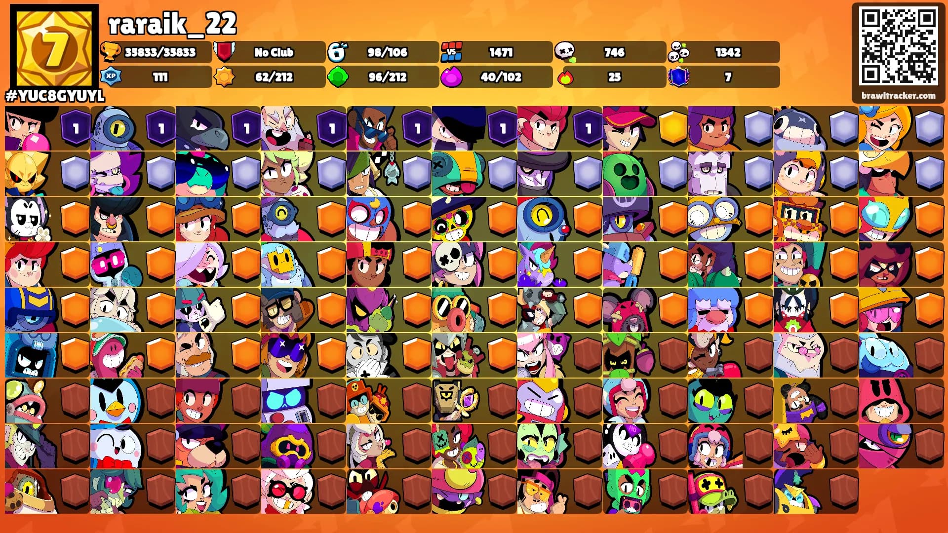 raraik_22's Ranks