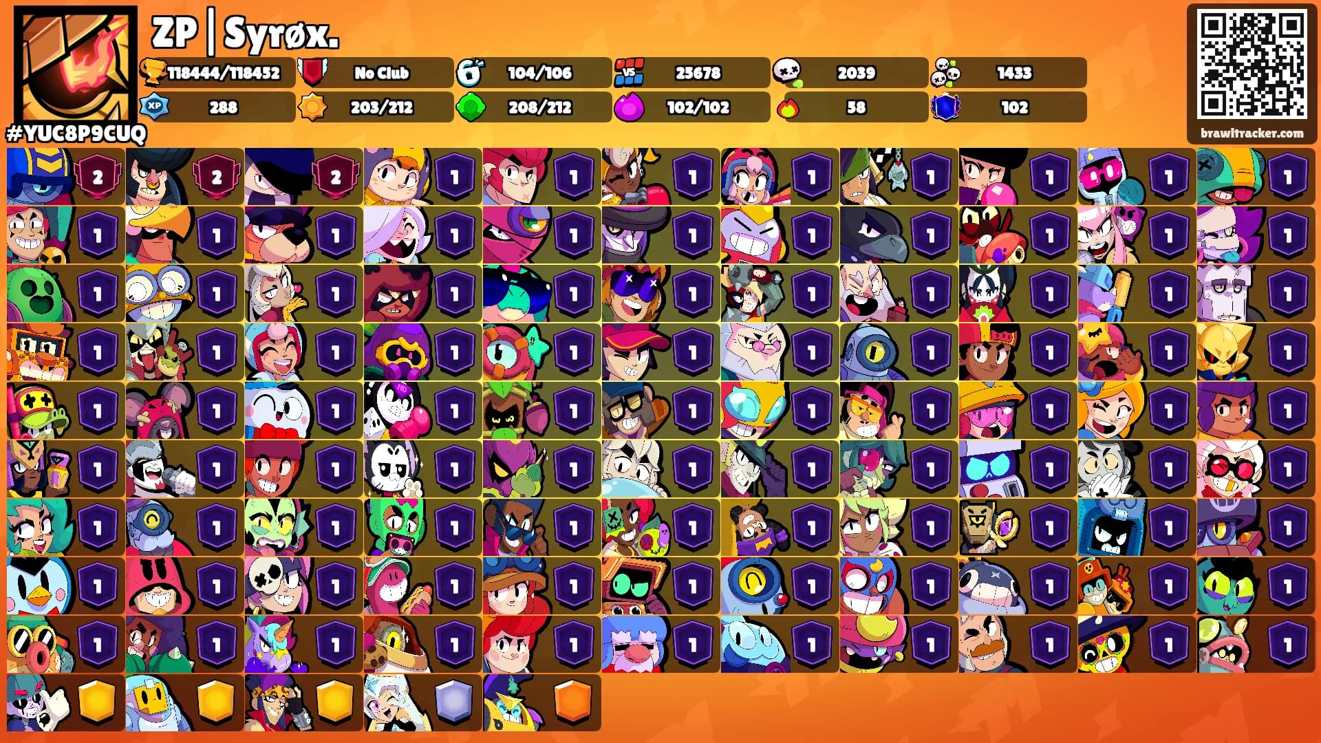 ZP|Syrøx.'s Ranks
