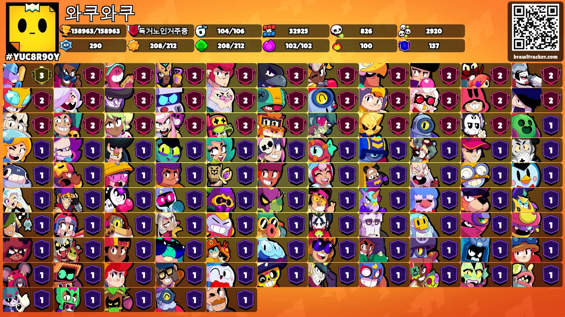 와쿠와쿠's Ranks
