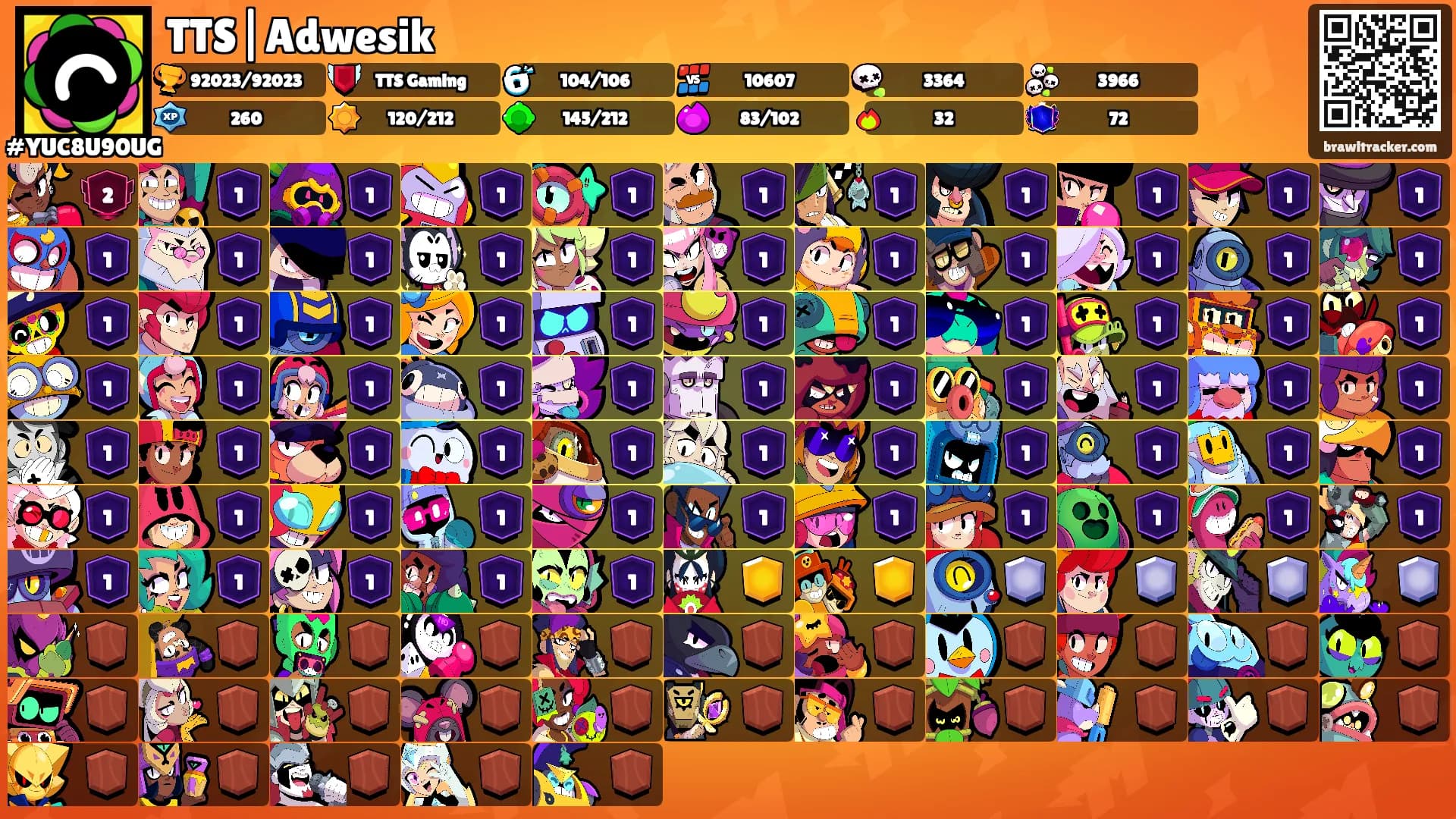 TTS|Adwesik's Ranks