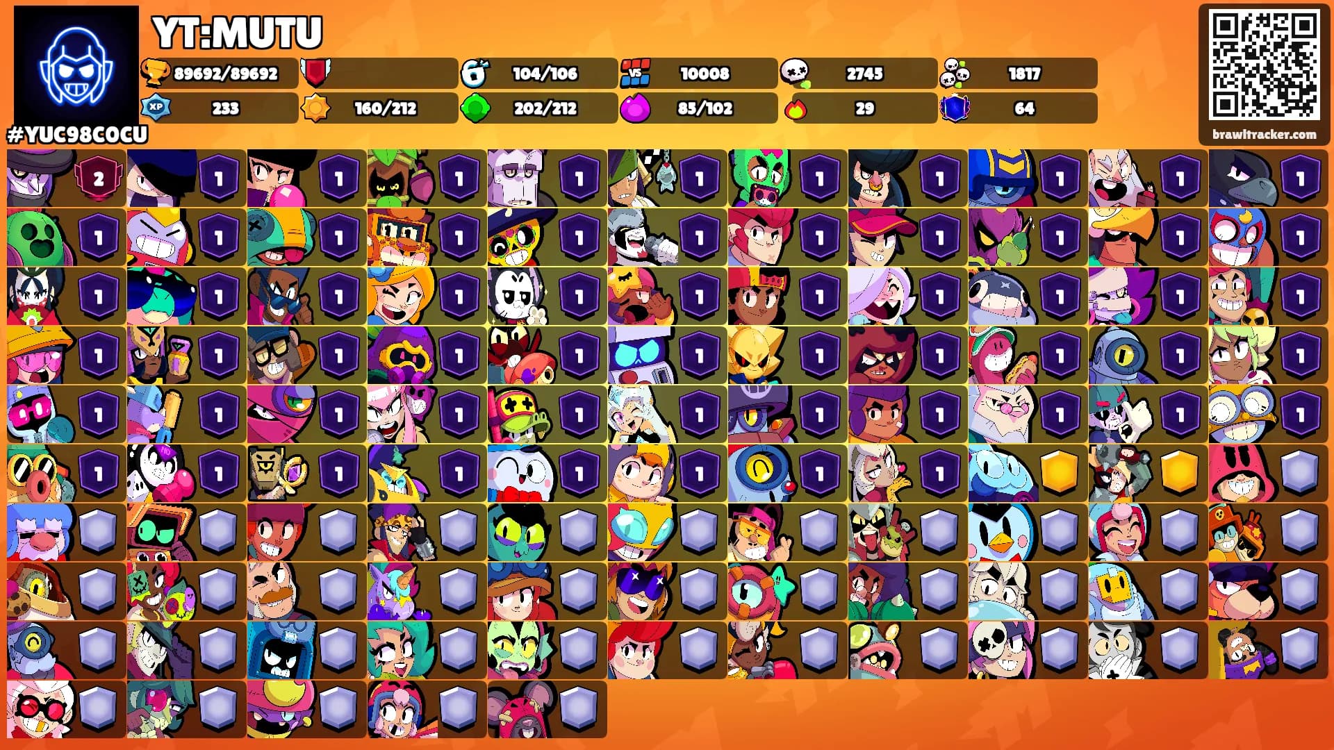 YT:MUTU's Ranks