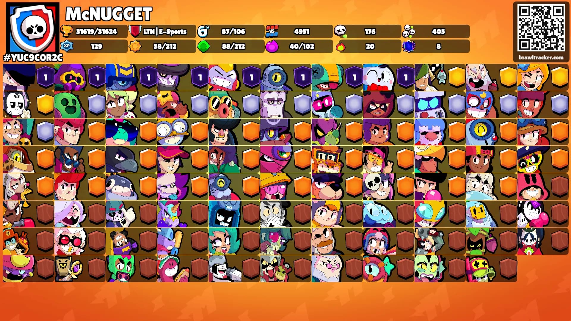 McNUGGET's Ranks