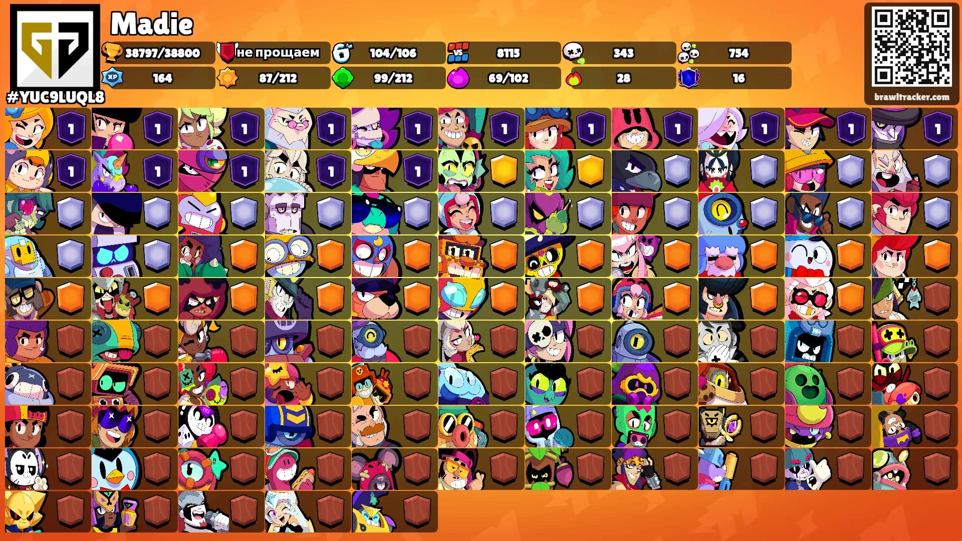 Madie's Ranks