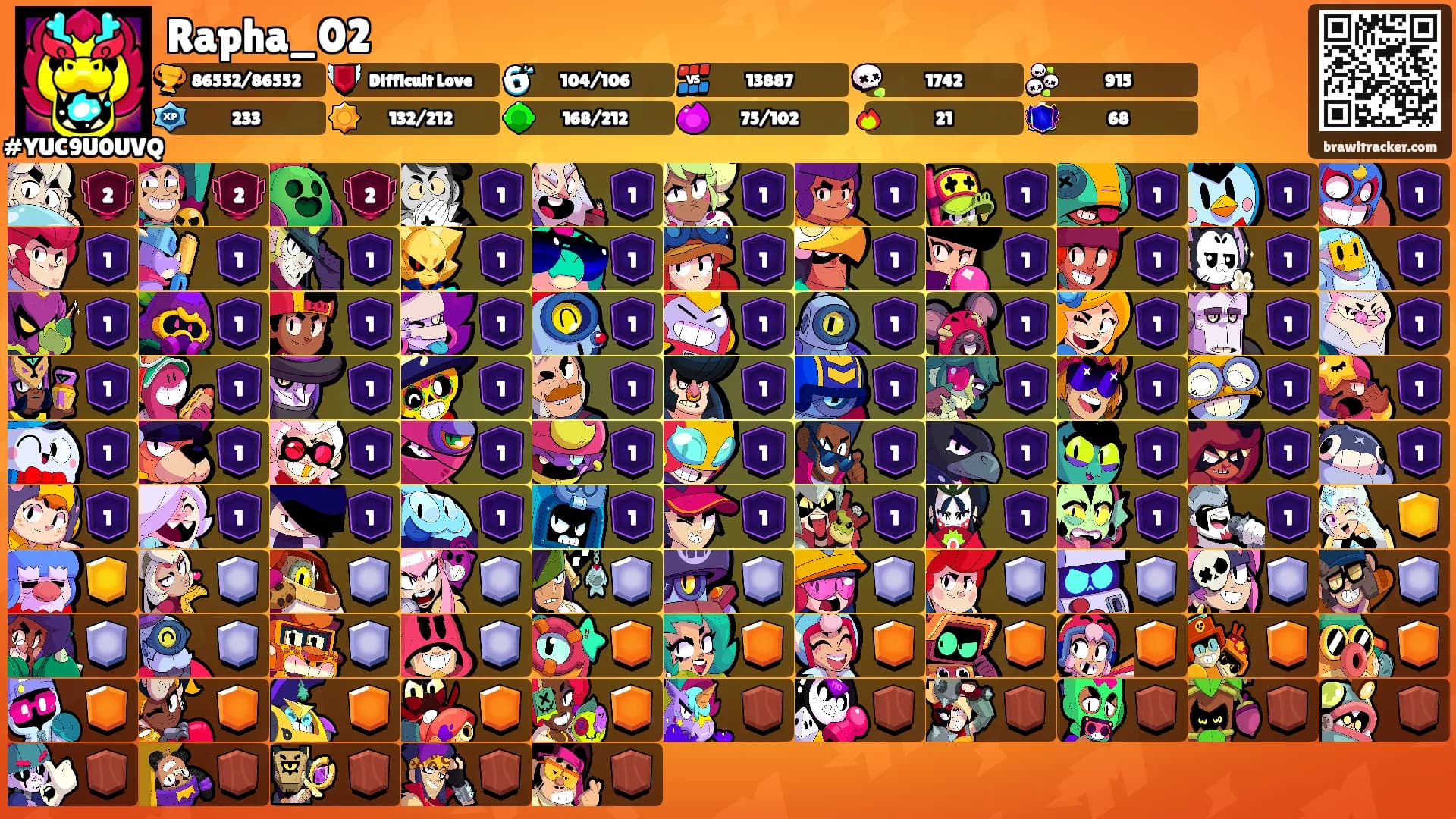 Rapha_02's Ranks