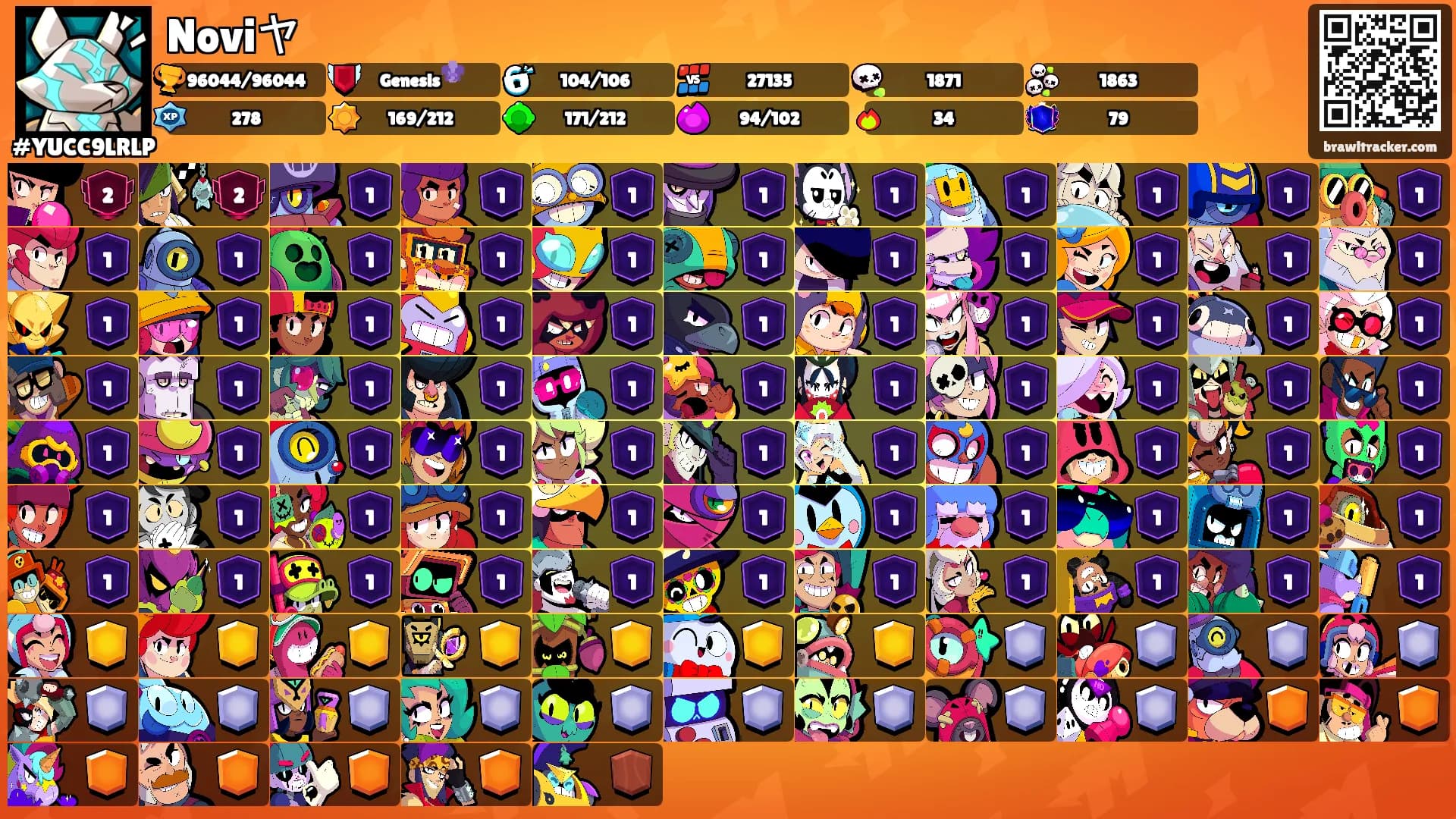 Noviヤ's Ranks