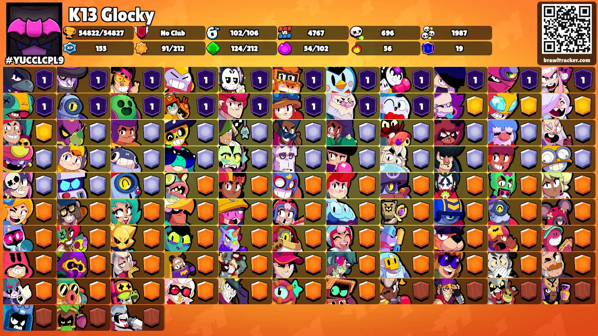 K13 Glocky's Ranks
